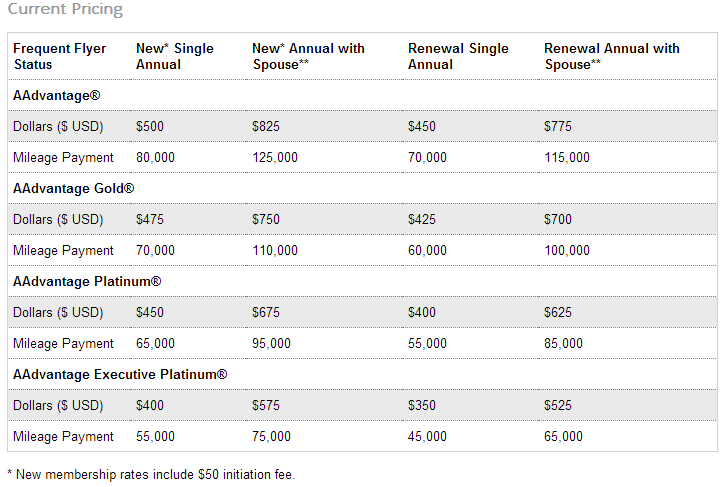 admirals-club-pricing