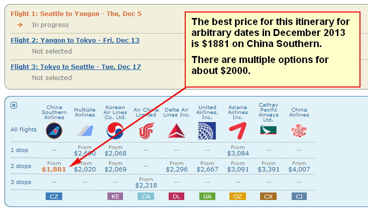 3-revenue-ticket-pricing