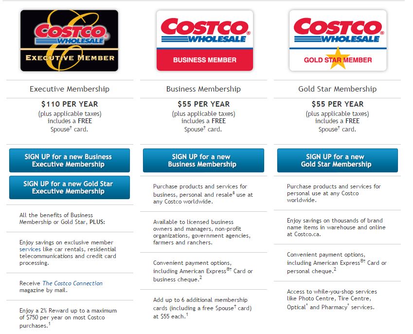 can-you-rent-house-with-bad-credit-costco-credit-card-rebate