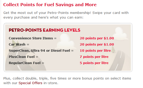 Petro Points Earning - Gas and Car Washes