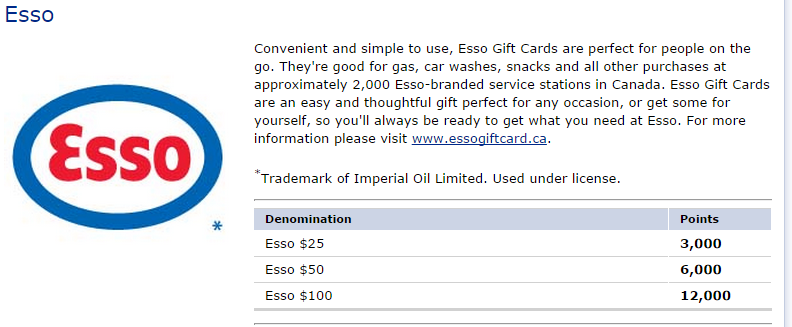 Esso Gift Cards