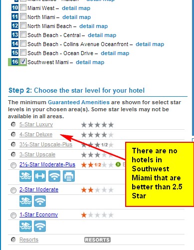 Southwest Miami Star Level