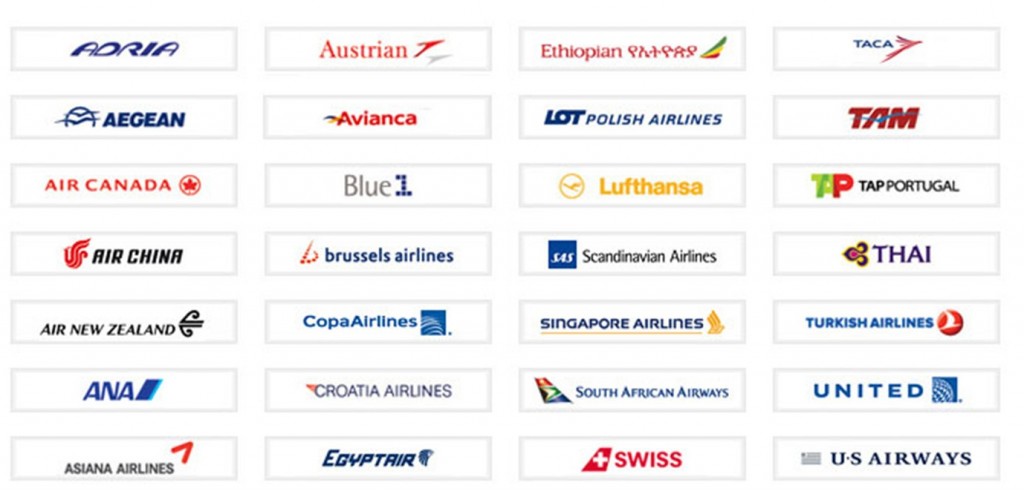 Star Alliance Members