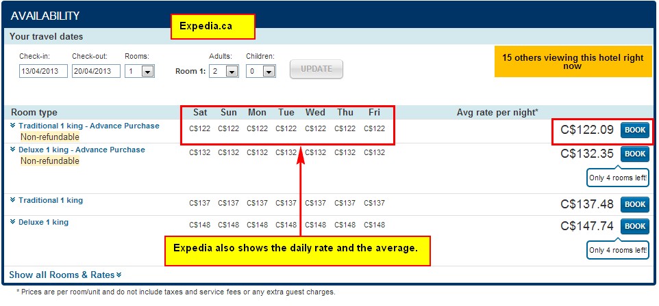 Westin - Expedia