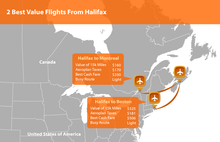 Halifax Aeroplan Routes