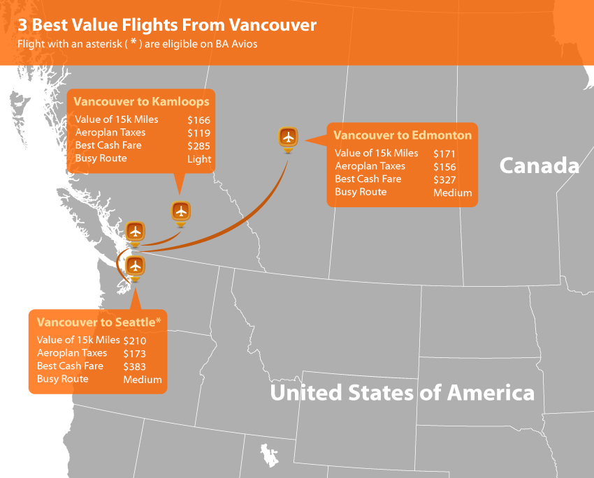 Aeroplan Miles Value Chart