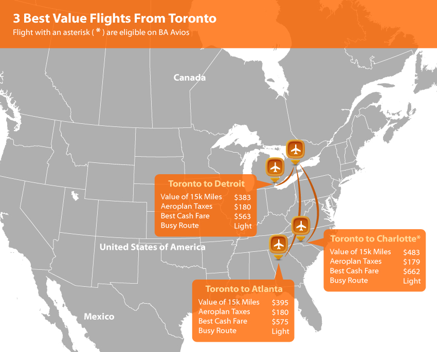 Aeroplan Award Chart