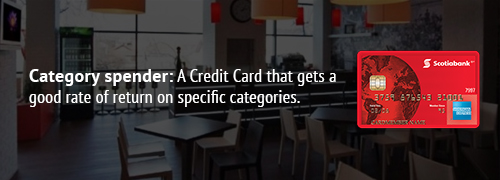 Category-Spend-Credit-Card