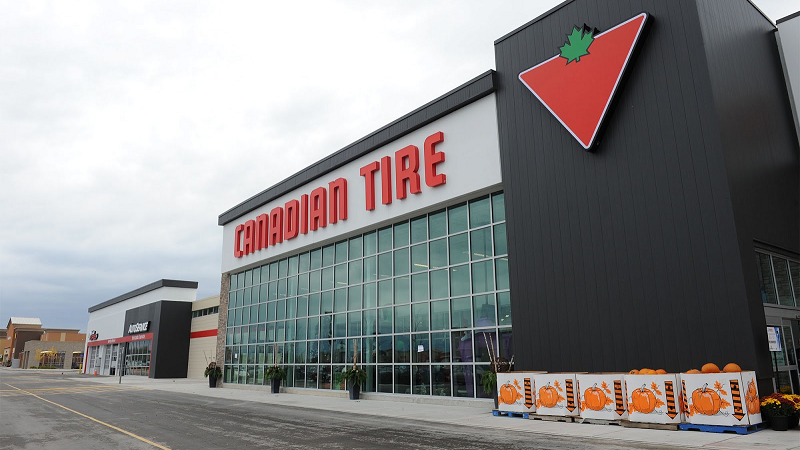 Canadian Tire Options Mastercard: Not the Best Option