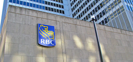 RBC Rewards: Maximizing Return