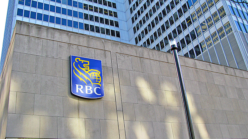 RBC Rewards: Maximizing Return